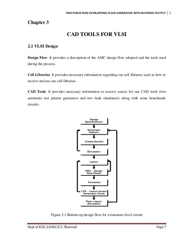 Design of -- Two phase non overlapping low frequency clock generator