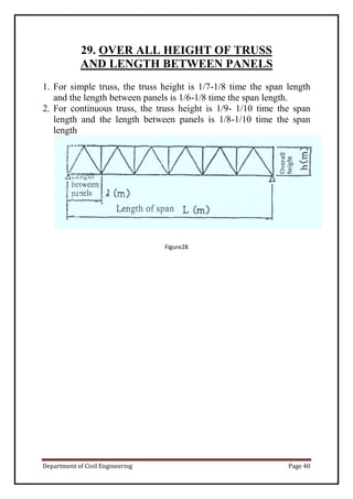 project report on truss bridge | PDF