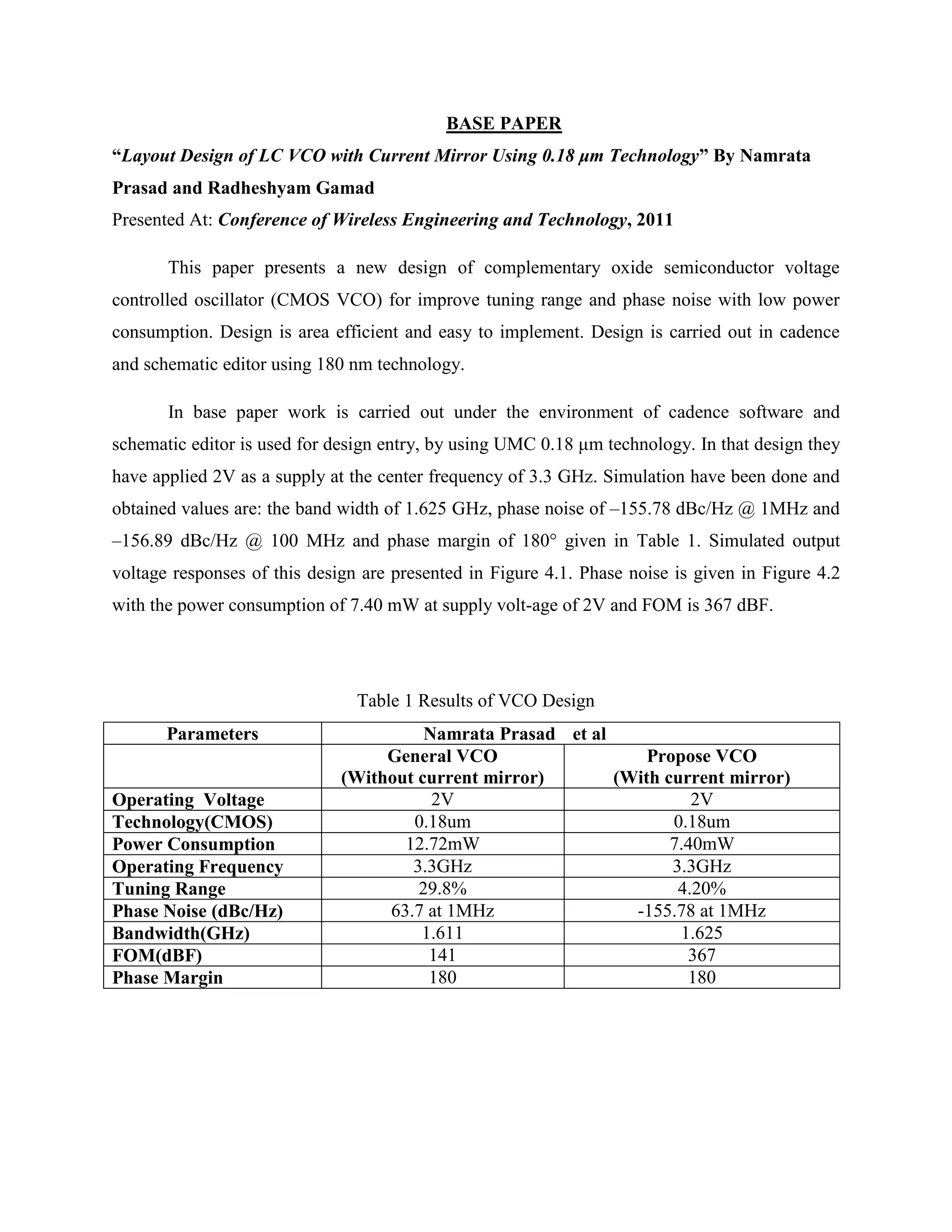 BASE PAPER
“Layout Design of LC VCO with Current Mirror Using 0.18 μm Technology” By Namrata
Prasad and Radheshyam Gamad
Presented At: Conference of Wireless Engineering and Technology, 2011
This paper presents a new design of complementary oxide semiconductor voltage
controlled oscillator (CMOS VCO) for improve tuning range and phase noise with low power
consumption. Design is area efficient and easy to implement. Design is carried out in cadence
and schematic editor using 180 nm technology.
In base paper work is carried out under the environment of cadence software and
schematic editor is used for design entry, by using UMC 0.18 μm technology. In that design they
have applied 2V as a supply at the center frequency of 3.3 GHz. Simulation have been done and
obtained values are: the band width of 1.625 GHz, phase noise of –155.78 dBc/Hz @ 1MHz and
–156.89 dBc/Hz @ 100 MHz and phase margin of 180° given in Table 1. Simulated output
voltage responses of this design are presented in Figure 4.1. Phase noise is given in Figure 4.2
with the power consumption of 7.40 mW at supply volt-age of 2V and FOM is 367 dBF.
Table 1 Results of VCO Design
Parameters Namrata Prasad et al
General VCO
(Without current mirror)
Propose VCO
(With current mirror)
Operating Voltage 2V 2V
Technology(CMOS) 0.18um 0.18um
Power Consumption 12.72mW 7.40mW
Operating Frequency 3.3GHz 3.3GHz
Tuning Range 29.8% 4.20%
Phase Noise (dBc/Hz) 63.7 at 1MHz -155.78 at 1MHz
Bandwidth(GHz) 1.611 1.625
FOM(dBF) 141 367
Phase Margin 180 180
 