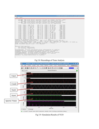 Fig 3.8: Recordings of Trans Analysis
Fig 3.9: Simulation Results of VCO
I input
V out2
Vout1
Vcont
Spectral Power
 