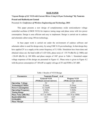BASE PAPER
“Layout Design of LC VCO with Current Mirror Using 0.18 μm Technology” By Namrata
Prasad and Radheshyam Gamad
Presented At: Conference of Wireless Engineering and Technology, 2011
This paper presents a new design of complementary oxide semiconductor voltage
controlled oscillator (CMOS VCO) for improve tuning range and phase noise with low power
consumption. Design is area efficient and easy to implement. Design is carried out in cadence
and schematic editor using 180 nm technology.
In base paper work is carried out under the environment of cadence software and
schematic editor is used for design entry, by using UMC 0.18 μm technology. In that design they
have applied 2V as a supply at the center frequency of 3.3 GHz. Simulation have been done and
obtained values are: the band width of 1.625 GHz, phase noise of –155.78 dBc/Hz @ 1MHz and
–156.89 dBc/Hz @ 100 MHz and phase margin of 180° given in Table 1. Simulated output
voltage responses of this design are presented in Figure 4.1. Phase noise is given in Figure 4.2
with the power consumption of 7.40 mW at supply volt-age of 2V and FOM is 367 dBF.
Table 1 Results of VCO Design
Parameters Namrata Prasad et al
General VCO
(Without current mirror)
Propose VCO
(With current mirror)
Operating Voltage 2V 2V
Technology(CMOS) 0.18um 0.18um
Power Consumption 12.72mW 7.40mW
Operating Frequency 3.3GHz 3.3GHz
Tuning Range 29.8% 4.20%
Phase Noise (dBc/Hz) 63.7 at 1MHz -155.78 at 1MHz
Bandwidth(GHz) 1.611 1.625
FOM(dBF) 141 367
Phase Margin 180 180
 