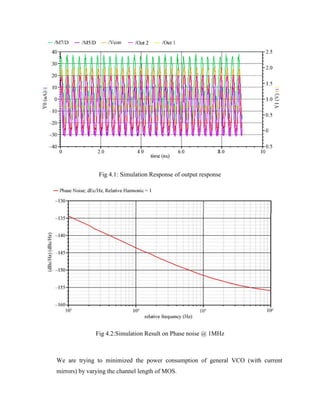 Fig 4.1: Simulation Response of output response
Fig 4.2:Simulation Result on Phase noise @ 1MHz
We are trying to minimized the power consumption of general VCO (with current
mirrors) by varying the channel length of MOS.
 