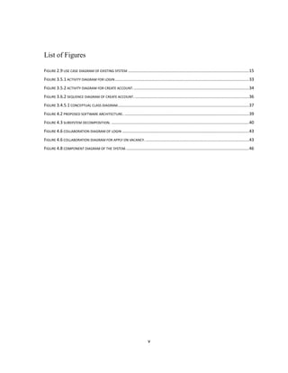v
List of Figures
FIGURE 2.9 USE CASE DIAGRAM OF EXISTING SYSTEM ......................................................................................................15
FIGURE 3.5.1 ACTIVITY DIAGRAM FOR LOGIN.................................................................................................................33
FIGURE 3.5.2 ACTIVITY DIAGRAM FOR CREATE ACCOUNT..................................................................................................34
FIGURE 3.6.2 SEQUENCE DIAGRAM OF CREATE ACCOUNT. ................................................................................................36
FIGURE 3.4.5.1 CONCEPTUAL CLASS DIAGRAM...............................................................................................................37
FIGURE 4.2 PROPOSED SOFTWARE ARCHITECTURE. .........................................................................................................39
FIGURE 4.3 SUBSYSTEM DECOMPOSITION. ....................................................................................................................40
FIGURE 4.6 COLLABORATION DIAGRAM OF LOGIN ...........................................................................................................43
FIGURE 4.6 COLLABORATION DIAGRAM FOR APPLY ON VACANCY. .......................................................................................43
FIGURE 4.8 COMPONENT DIAGRAM OF THE SYSTEM........................................................................................................46
 