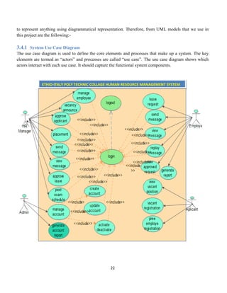 22
to represent anything using diagrammatical representation. Therefore, from UML models that we use in
this project are the following:-
3.4.1 System Use Case Diagram
The use case diagram is used to define the core elements and processes that make up a system. The key
elements are termed as “actors” and processes are called “use case”. The use case diagram shows which
actors interact with each use case. It should capture the functional system components.
ETHIO-ITALY POLY TECHNIC COLLAGE HUMAN RESOURCE MANAGEMENT SYSTEM
 