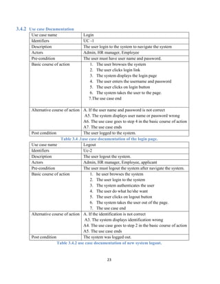 23
3.4.2 Use case Documentation
Use case name Login
Identifiers UC -1
Description The user login to the system to navigate the system
Actors Admin, HR manager, Employee
Pre-condition The user must have user name and password.
Basic course of action 1. The user browses the system
2. The user clicks login link
3. The system displays the login page
4. The user enters the username and password
5. The user clicks on login button
6. The system takes the user to the page.
7.The use case end
Alternative course of action A. If the user name and password is not correct
A5. The system displays user name or password wrong
A6. The use case goes to step 4 in the basic course of action
A7. The use case ends
Post condition The user logged to the system.
Table 3.4 .1use case documentation of the login page.
Use case name Logout
Identifiers Uc-2
Description The user logout the system.
Actors Admin, HR manager, Employee, applicant
Pre-condition The user must logout the system after navigate the system.
Basic course of action 1. he user browses the system
2. The user login to the system
3. The system authenticates the user
4. The user do what he/she want
5. The user clicks on logout button
6. The system takes the user out of the page.
7. The use case end
Alternative course of action A. If the identification is not correct
A3. The system displays identification wrong
A4. The use case goes to step 2 in the basic course of action
A5. The use case ends
Post condition The system was logged out.
Table 3.4.2 use case documentation of new system logout.
 