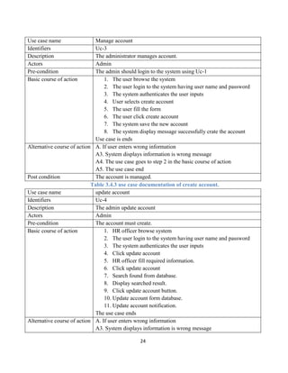 24
Table 3.4.3 use case documentation of create account.
Use case name update account
Identifiers Uc-4
Description The admin update account
Actors Admin
Pre-condition The account must create.
Basic course of action 1. HR officer browse system
2. The user login to the system having user name and password
3. The system authenticates the user inputs
4. Click update account
5. HR officer fill required information.
6. Click update account
7. Search found from database.
8. Display searched result.
9. Click update account button.
10. Update account form database.
11. Update account notification.
The use case ends
Alternative course of action A. If user enters wrong information
A3. System displays information is wrong message
Use case name Manage account
Identifiers Uc-3
Description The administrator manages account.
Actors Admin
Pre-condition The admin should login to the system using Uc-1
Basic course of action 1. The user browse the system
2. The user login to the system having user name and password
3. The system authenticates the user inputs
4. User selects create account
5. The user fill the form
6. The user click create account
7. The system save the new account
8. The system display message successfully crate the account
Use case is ends
Alternative course of action A. If user enters wrong information
A3. System displays information is wrong message
A4. The use case goes to step 2 in the basic course of action
A5. The use case end
Post condition The account is managed.
 