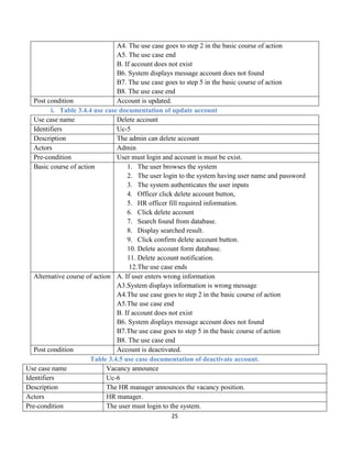 25
A4. The use case goes to step 2 in the basic course of action
A5. The use case end
B. If account does not exist
B6. System displays message account does not found
B7. The use case goes to step 5 in the basic course of action
B8. The use case end
Post condition Account is updated.
i. Table 3.4.4 use case documentation of update account
Use case name Delete account
Identifiers Uc-5
Description The admin can delete account
Actors Admin
Pre-condition User must login and account is must be exist.
Basic course of action 1. The user browses the system
2. The user login to the system having user name and password
3. The system authenticates the user inputs
4. Officer click delete account button,
5. HR officer fill required information.
6. Click delete account
7. Search found from database.
8. Display searched result.
9. Click confirm delete account button.
10. Delete account form database.
11. Delete account notification.
12.The use case ends
Alternative course of action A. If user enters wrong information
A3.System displays information is wrong message
A4.The use case goes to step 2 in the basic course of action
A5.The use case end
B. If account does not exist
B6. System displays message account does not found
B7.The use case goes to step 5 in the basic course of action
B8. The use case end
Post condition Account is deactivated.
Table 3.4.5 use case documentation of deactivate account.
Use case name Vacancy announce
Identifiers Uc-6
Description The HR manager announces the vacancy position.
Actors HR manager.
Pre-condition The user must login to the system.
 