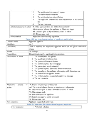 27
2. The applicant clicks on apply button
3. The applicant fills the form
4. The applicant clicks submit button
5. The applicant submits the filled information to HR office
DB
6. The use case ends.
Alternative course of action A. If the applicant does not fill the form correctly
A4.the system informs the applicant to fill correct input
A5. Use case goes to step 3 in basic course of action
A6. The use case ends
Post condition Applicant is successfully registered.
Table 3.4.8 use case documentation of applicant registration.
Use case name Applicant approval
Identifiers Uc-9
Description Used to approve the registered applicant based on the given announced
criteria
Actors HR manager
Precondition The applicant must be registered to the position.
Basic course of action 1. The user browses the system
2. The user login in to the system
3. The system validates the inputs
4. The system displays the home page
5. The user selects applicant detail
6. The system displays applicants detail information
7. The user checks the applicant information with the posted one
8. The user clicks on approve button
9. The system displays successfully approved message
10. The use case ends
Alternative course of
action
A. User is not privilege to the system
A3. The system informs the user to input correct information
A4. The use case goes to step 2 in the basic course of action
A5. The use case ends
B. If the user reject the applicant
B7."Reject message" is sent to applicant
B8. The use case ends
Post condition Applicant successfully approved.
Table 3.4.9 use case documentation of approve applicant.
Use case name Post exam schedule
 