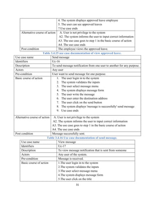 31
4. The system displays approved leave employee
5. The user can see approved leaves
7.Use case ends
Alternative course of action A. User is not privilege to the system
A2. The system informs the user to input correct information
A3. The use case goes to step 1 in the basic course of action
A4. The use case ends
Post condition The employee views the approved leave.
Table 3.4.15 use case documentation of view approved leave.
Use case name Send message
Identifiers Uc-16
Description To send message notification from one user to another for any purpose.
Actors Any user
Pre-condition User want to send message for one purpose.
Basic course of action 1. The user login in to the system
2. The system validates the inputs
3. The user select message menu
4. The system displays message form
5. The user write the message
6. The user enter the destination address
7. The user click on the send button
8. The system displays 'message is successfully' send message
9. Use case ends
Alternative course of action A. User is not privilege to the system
A2. The system informs the user to input correct information
A3. The use case goes to step 1 in the basic course of action
A4. The use case ends
Post condition Message successfully sent.
Table 3.4.16 Use case documentation of send message.
Use case name View message
Identifiers Uc-17
Description To view message notification that is sent from someone
Actors Any user of the system.
Pre-condition Message is received.
Basic course of action 1.The user login in to the system
2.The system validates the inputs
3.The user select message menu
4.The system displays message form
5.The user click on the title
 