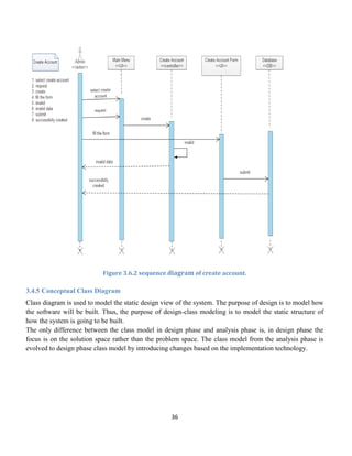 36
Figure 3.6.2 sequence diagram of create account.
3.4.5 Conceptual Class Diagram
Class diagram is used to model the static design view of the system. The purpose of design is to model how
the software will be built. Thus, the purpose of design-class modeling is to model the static structure of
how the system is going to be built.
The only difference between the class model in design phase and analysis phase is, in design phase the
focus is on the solution space rather than the problem space. The class model from the analysis phase is
evolved to design phase class model by introducing changes based on the implementation technology.
 