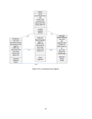 37
Figure 3.4.5.1 conceptual class diagram
 