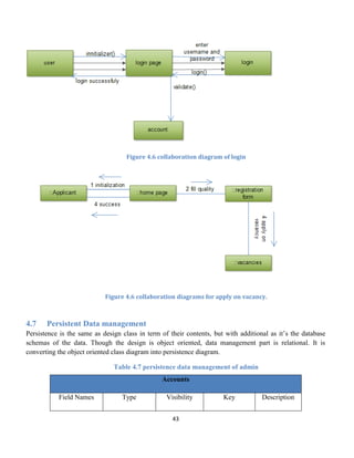 43
Figure 4.6 collaboration diagram of login
Figure 4.6 collaboration diagrams for apply on vacancy.
4.7 Persistent Data management
Persistence is the same as design class in term of their contents, but with additional as it’s the database
schemas of the data. Though the design is object oriented, data management part is relational. It is
converting the object oriented class diagram into persistence diagram.
Table 4.7 persistence data management of admin
Accounts
Field Names Type Visibility Key Description
 