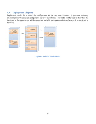 47
4.9 Deployment Diagram
Deployment model is a model the configuration of the run time elements. It provides necessary
environment in which system components are to be executed in. This model will be used to show how the
hardware in the organization will be connected and which component of the software will be deployed in
hardware.
Figure 4.9 Server architecture
 