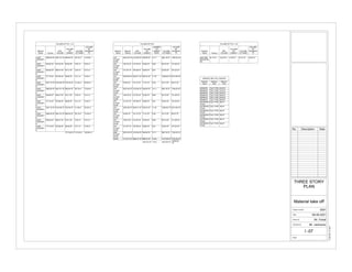 Scale
Checked by
Drawn by
Date
Project number
13-06-2021
21:49:01
Material take off
0001
THREE STORY
PLAN
08-06-2021
Mr. Faisal
Mr. vaishanav
I -07
No. Description Date
VOLUME OF PCC 1.2.4
Material:
Name Volume
DRY
VOLUME
VOLUME
OF
CEMENT
VOLUME
OF SAND
VOLUME
OF
AGGREGA
TE
LEAN
CONCRET
E
2949.29 CF 4541.91 CF 648.84 CF 36.75 m³ 73.49 m³
LEAN
CONCRET
E
242.55 CF 373.53 CF 53.36 CF 3.02 m³ 6.04 m³
LEAN
CONCRET
E
200.95 CF 309.47 CF 44.21 CF 2.50 m³ 5.01 m³
LEAN
CONCRET
E
177.18 CF 272.86 CF 38.98 CF 2.21 m³ 4.42 m³
LEAN
CONCRET
E
3327.70 CF 5124.66 CF 732.09 CF 41.46 m³ 82.92 m³
LEAN
CONCRET
E
2949.29 CF 4541.91 CF 648.84 CF 36.75 m³ 73.49 m³
LEAN
CONCRET
E
200.95 CF 309.47 CF 44.21 CF 2.50 m³ 5.01 m³
LEAN
CONCRET
E
177.18 CF 272.86 CF 38.98 CF 2.21 m³ 4.42 m³
LEAN
CONCRET
E
3327.70 CF 5124.66 CF 732.09 CF 41.46 m³ 82.92 m³
LEAN
CONCRET
E
2949.29 CF 4541.91 CF 648.84 CF 36.75 m³ 73.49 m³
LEAN
CONCRET
E
200.95 CF 309.47 CF 44.21 CF 2.50 m³ 5.01 m³
LEAN
CONCRET
E
177.18 CF 272.86 CF 38.98 CF 2.21 m³ 4.42 m³
3713.65 CF 210.32 m³ 420.64 m³
VOLUME OF PCC 1.3.6
Material:
Name Volume
DRY
VOLUME
VOLUME
OF
CEMENT
VOLUME
OF SAND
VOLUME
OF
AGGREGA
TE
VACCUM
DEWATER
ED
81.19 m³ 125.03 m³ 12.50 m³ 37.51 m³ 75.02 m³
VOLUME OF RCC
Material:
Name
Material:
Volume
DRY
VOLUME
VOLUME
OF
CEMENT
NUMBER
OF
CEMENT
BAGS
VOLUME
OF SAND
VOLUME
OF
AGGREGA
TE
1ST
FLOOR
SLAB
2027.64 CF 3122.56 CF 446.08 CF 10.11 892.16 CF 1784.32 CF
1ST
FLOOR
SLAB
138.16 CF 212.76 CF 30.39 CF 0.69 60.79 CF 121.58 CF
1ST
FLOOR
SLAB
121.81 CF 187.59 CF 26.80 CF 0.61 53.60 CF 107.20 CF
1ST
FLOOR
SLAB
2287.80 CF 3523.21 CF 503.32 CF 11.40 1006.63 CF 2013.26 CF
1ST
FLOOR
SLAB
78.94 CF 121.57 CF 17.37 CF 0.39 34.73 CF 69.47 CF
1ST
FLOOR
SLAB
2027.64 CF 3122.56 CF 446.08 CF 10.11 892.16 CF 1784.32 CF
1ST
FLOOR
SLAB
138.16 CF 212.76 CF 30.39 CF 0.69 60.79 CF 121.58 CF
1ST
FLOOR
SLAB
121.81 CF 187.59 CF 26.80 CF 0.61 53.60 CF 107.20 CF
1ST
FLOOR
SLAB
2287.80 CF 3523.21 CF 503.32 CF 11.40 1006.63 CF 2013.26 CF
1ST
FLOOR
SLAB
78.94 CF 121.57 CF 17.37 CF 0.39 34.73 CF 69.47 CF
1ST
FLOOR
SLAB
138.16 CF 212.76 CF 30.39 CF 0.69 60.79 CF 121.58 CF
1ST
FLOOR
SLAB
121.81 CF 187.59 CF 26.80 CF 0.61 53.60 CF 107.20 CF
2ND
FLOOR
SLAB
2027.64 CF 3122.56 CF 446.08 CF 10.11 892.16 CF 1784.32 CF
ROOF 3119.72 CF 4804.37 CF 686.34 CF 15.55 1372.68 CF 2745.36 CF
3237.52 CF 73.34 6475.05 CF
12950.09
CF
GRANITE AND TILE TAKEOFF
Material:
Name
Material:
Mark
Material:
Area
GRANITE TILE TYPE 5618 ft²
GRANITE TILE TYPE 1479 ft²
GRANITE TILE TYPE 6339 ft²
GRANITE TILE TYPE 5618 ft²
GRANITE TILE TYPE 6339 ft²
GRANITE TILE TYPE 5618 ft²
VETRIFIED
TILES
TILE TYPE 383 ft²
VETRIFIED
TILES
TILE TYPE 338 ft²
VETRIFIED
TILES
TILE TYPE 383 ft²
VETRIFIED
TILES
TILE TYPE 338 ft²
VETRIFIED
TILES
TILE TYPE 383 ft²
VETRIFIED
TILES
TILE TYPE 338 ft²
 