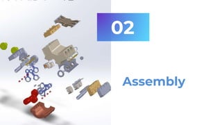 CAD CAM drawing | PPT