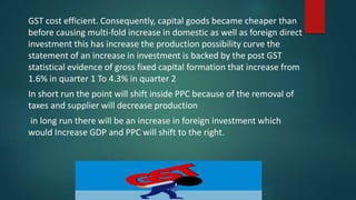 GST cost efficient. Consequently, capital goods became cheaper than
before causing multi-fold increase in domestic as well as foreign direct
investment this has increase the production possibility curve the
statement of an increase in investment is backed by the post GST
statistical evidence of gross fixed capital formation that increase from
1.6% in quarter 1 To 4.3% in quarter 2
In short run the point will shift inside PPC because of the removal of
taxes and supplier will decrease production
in long run there will be an increase in foreign investment which
would Increase GDP and PPC will shift to the right.
 