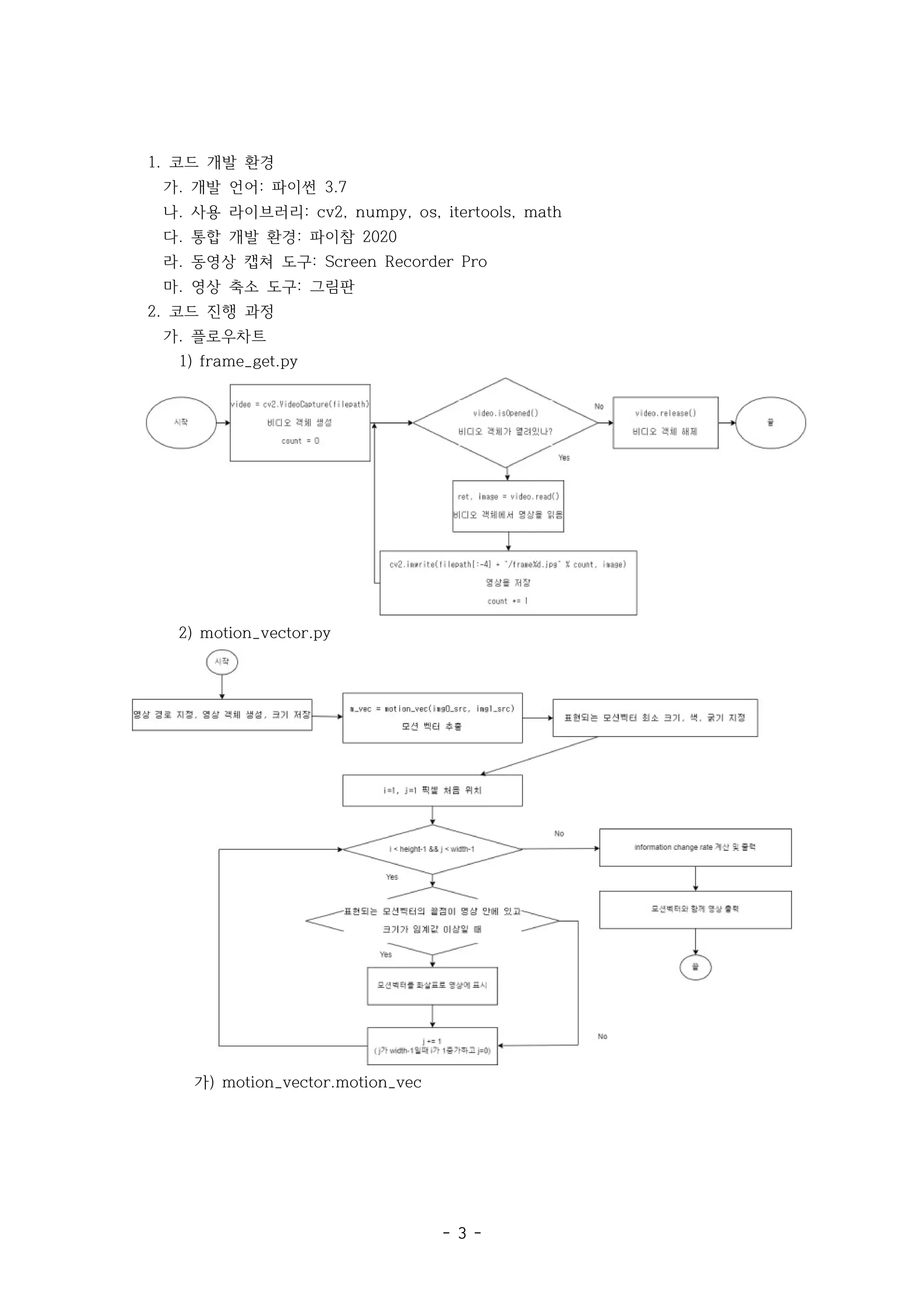- 3 -
1. 코드 개발 환경
가. 개발 언어 파이썬
: 3.7
나. 사용 라이브러리: cv2, numpy, os, itertools, math
다. 통합 개발 환경 파이참
: 2020
라. 동영상 캡쳐 도구: Screen Recorder Pro
마. 영상 축소 도구 그림판
:
2. 코드 진행 과정
가. 플로우차트
1) frame_get.py
2) motion_vector.py
가) motion_vector.motion_vec
 