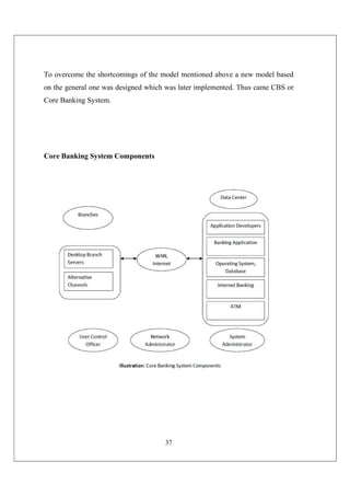 37
To overcome the shortcomings of the model mentioned above a new model based
on the general one was designed which was later implemented. Thus came CBS or
Core Banking System.
Core Banking System Components
 