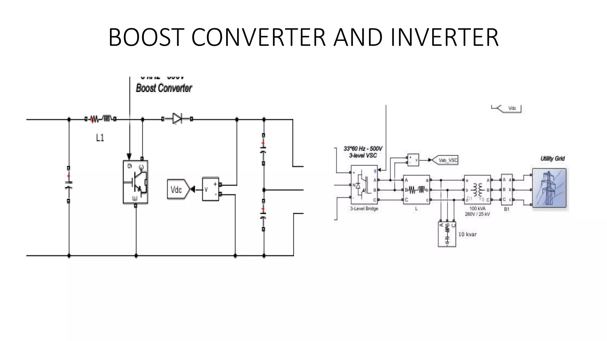 BOOST CONVERTER AND INVERTER
 