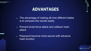 ADVANTAGES
● The advantage of making all nine different tables
is to compare the results easily.
● Prevent brute force attack and collision hash
attack
● Password become more secure with advance
hash function
 
