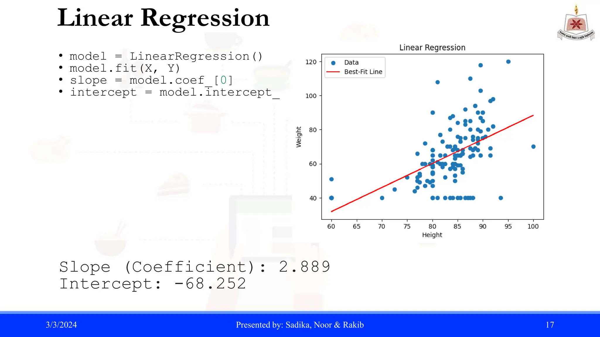 Linear Regression
• model = LinearRegression()
• model.fit(X, Y)
• slope = model.coef_[0]
• intercept = model.intercept_
Slope (Coefficient): 2.889
Intercept: -68.252
3/3/2024 Presented by: Sadika, Noor & Rakib 17
 