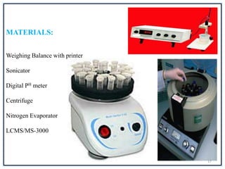 MATERIALS:
Weighing Balance with printer
Sonicator
Digital PH meter
Centrifuge
Nitrogen Evaporator
LCMS/MS-3000
17
 