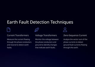 Earth Fault Detection Techniques
Current Transformers
Measure the current flowing
through the phase conductors
and neutral to detect earth
faults.
Voltage Transformers
Monitor the voltage between
the phase conductors and
ground to identify changes
that indicate earth faults.
Zero-Sequence Current
Analyze the vector sum of the
phase currents to detect
ground fault currents flowing
through the earth.
 