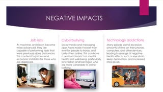 NEGATIVE IMPACTS
Job loss
As machines and robots become
more advanced, they are
capable of performing tasks that
were previously done by humans.
This can lead to job loss and
economic instability for those who
are displaced.
Cyberbullying
Social media and messaging
apps have made it easier than
ever for people to harass and
bully others online. This can have
a profound impact on mental
health and well-being, particularly
for children and teenagers who
are more vulnerable to online
bullying.
Technology addictions
Many people spend excessive
amounts of time on their phones,
computers, and other devices,
leading to a range of negative
health effects, such as eye strain,
sleep deprivation, and increased
stress levels.
 