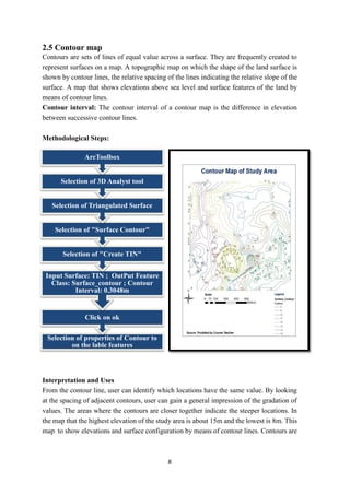 Surface Analysis in GIS | PDF