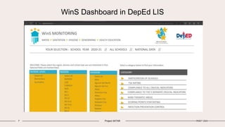 WinS Dashboard in DepEd LIS
7 Project 3STAR INSET 2024
 