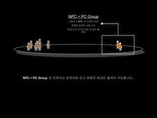 NPC + PC Group
                    사용자 + NPC 로 이뤄진 진영
                     정해진 병과만 사용 가능
                   최대 2 인 이지만 A.I 랑 같이 플
                            레이




NPC + PC Group 은 인원수는 한정되어 있고 정해진 병과만 플레이 가능합니다 .
 