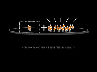 하지만 User 는 NPC 들의 이동 장소를 ‘명령’ 할 수 있습니다 .
 