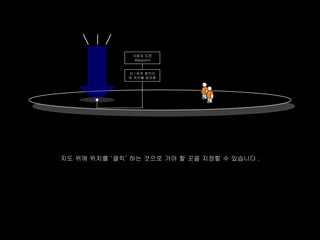 사용자 지정
                Waypoint


              상 / 하로 움직이
              며 위치를 알려줌




지도 위에 위치를 ‘클릭’ 하는 것으로 가야 할 곳을 지정할 수 있습니다 .
 