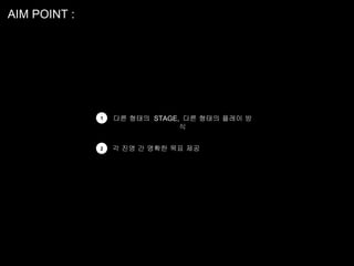 AIM POINT :




              1   다른 형태의 STAGE, 다른 형태의 플레이 방
                               식


              2   각 진영 간 명확한 목표 제공
 