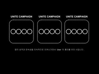 UNITE CAMPAIGN   UNITE CAMPAIGN    UNITE CAMPAIGN




  맵의 성격과 연속성을 지속적으로 지켜나가면서 User 의 흥미를 유지 시킵니다 .
 