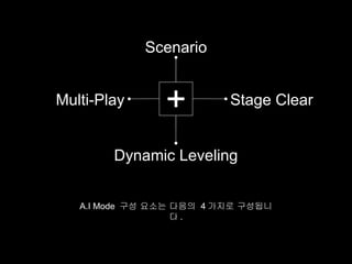 Scenario


Multi-Play                Stage Clear


        Dynamic Leveling


   A.I Mode 구성 요소는 다음의 4 가지로 구성됩니
                   다.
 