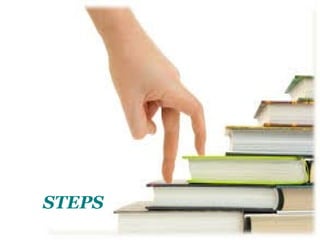 STEPS
 