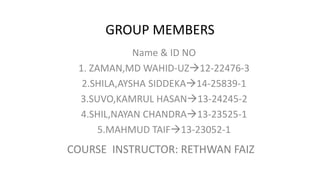 GROUP MEMBERS
Name & ID NO
1. ZAMAN,MD WAHID-UZ12-22476-3
2.SHILA,AYSHA SIDDEKA14-25839-1
3.SUVO,KAMRUL HASAN13-24245-2
4.SHIL,NAYAN CHANDRA13-23525-1
5.MAHMUD TAIF13-23052-1
COURSE INSTRUCTOR: RETHWAN FAIZ
 