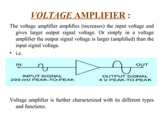 VOLTAGE AMPLIFIER :
The voltage amplifier amplifies (increases) the input voltage and
  gives larger output signal voltage. Or simply in a voltage
  amplifier the output signal voltage is larger (amplified) than the
  input signal voltage.
• i.e.




Voltage amplifier is further characterized with its different types
  and functions.
 