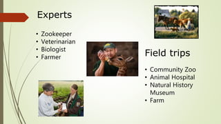 Experts
Field trips
• Community Zoo
• Animal Hospital
• Natural History
Museum
• Farm
• Zookeeper
• Veterinarian
• Biologist
• Farmer
 