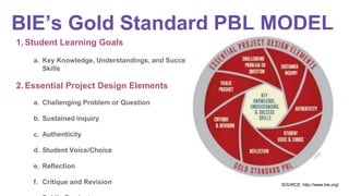 Project-based learning | PPTX