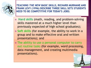  Hard skills (math, reading, and problem-solving
skills mastered at a much higher level than
previously expected of high school graduates);
 Soft skills (for example, the ability to work in a
group and to make effective oral and written
presentations); and
 The ability to use a personal computer to carry
out routine tasks (for example, word processing,
data management, and creating multimedia
presentations).
 