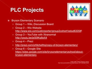    Bryson Elementary Scenario
     › Group 1 – Wiki, Discussion Board
     › Group 2 – Wix Website
       http://www.wix.com/justinrporter/group2cohort1edud6305#!
     › Group 3 – YouTube with Xtranormal
       http://youtu.be/jeS0lKq6eX4
     › Group 4 – Prezi
     › http://prezi.com/zrfdchefrtoj/copy-of-bryson-elementary/
     › Group 6 – Google Site
       https://sites.google.com/site/brysonelementaryschool/about-
       bryson-elementary

                                                                     Image Under Creative Common License
                                            http://www.pcschools535.org/vnews/display.v/ART/4d62d667c63d8
 