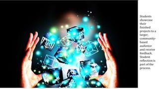 Students
showcase
their
finished
projects to a
larger,
community-
based
audience
and receive
feedback.
Student
reflection is
part of the
process.
 