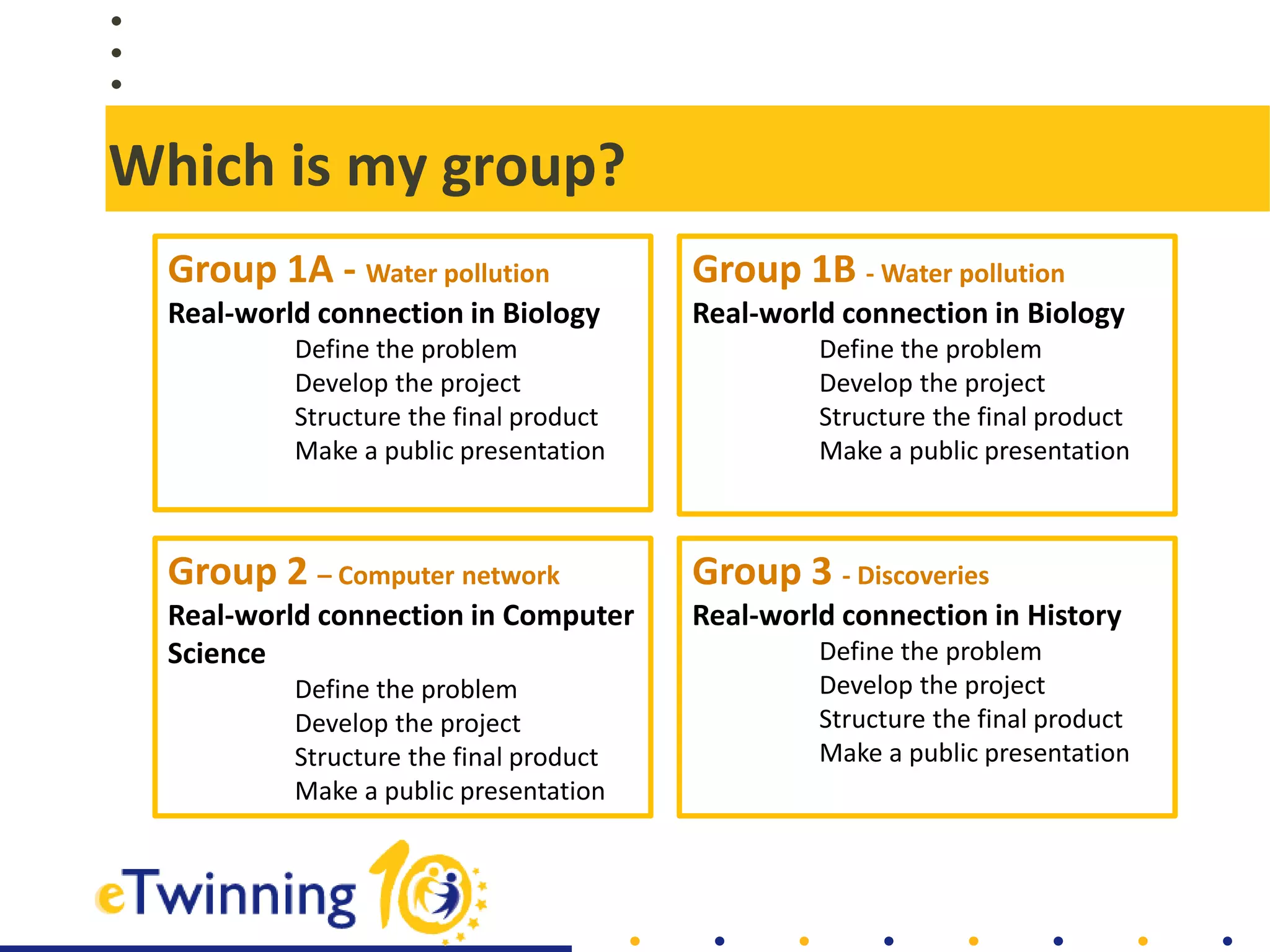 Which is my group?
Group 1A - Water pollution
Real-world connection in Biology
Define the problem
Develop the project
Structure the final product
Make a public presentation
Group 2 – Computer network
Real-world connection in Computer
Science
Define the problem
Develop the project
Structure the final product
Make a public presentation
Group 3 - Discoveries
Real-world connection in History
Define the problem
Develop the project
Structure the final product
Make a public presentation
Group 1B - Water pollution
Real-world connection in Biology
Define the problem
Develop the project
Structure the final product
Make a public presentation
 