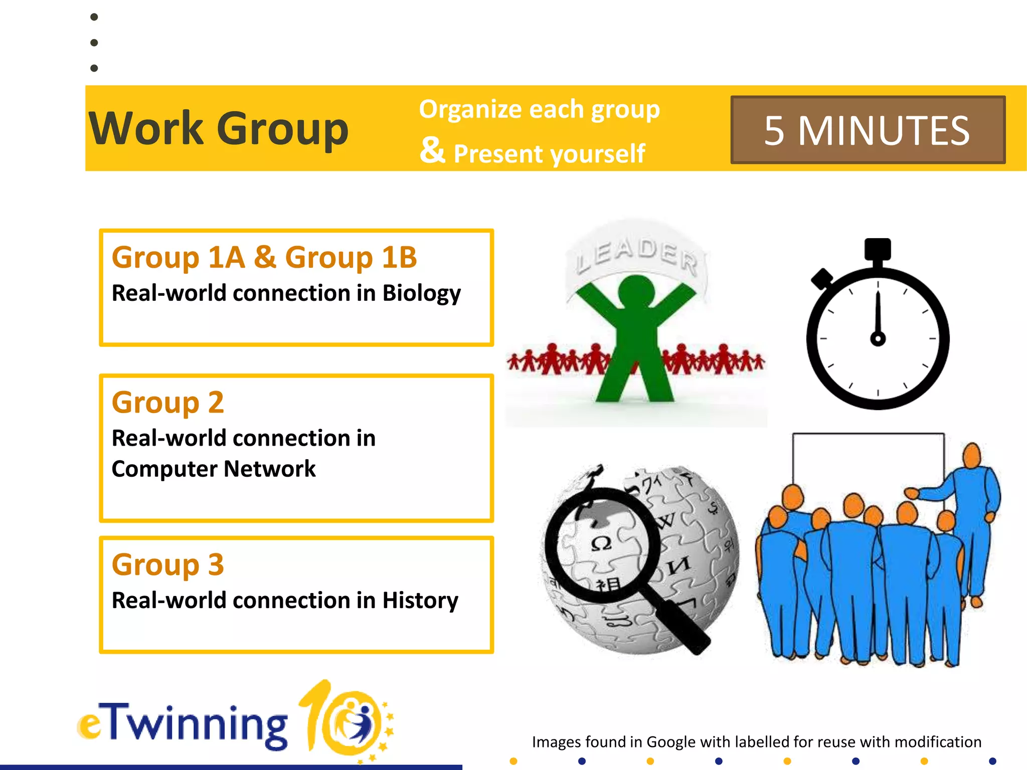 Work Group
Group 2
Real-world connection in
Computer Network
Group 3
Real-world connection in History
5 MINUTES
Group 1A & Group 1B
Real-world connection in Biology
Images found in Google with labelled for reuse with modification
Organize each group
& Present yourself
 