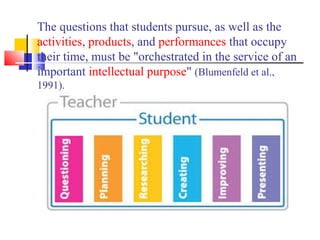 The questions that students pursue, as well as the
activities, products, and performances that occupy
their time, must be "orchestrated in the service of an
important intellectual purpose" (Blumenfeld et al.,
1991).
 
