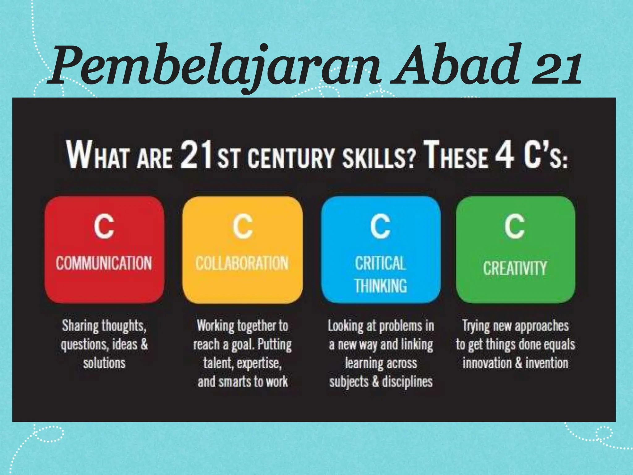 Project-Based Learning SMP Model Pembelajaran | PPT