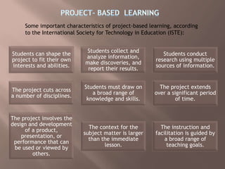 Some important characteristics of project-based learning, according
     to the International Society for Technology in Education (ISTE):


                            Students collect and
Students can shape the                                    Students conduct
                            analyze information,
project to fit their own                               research using multiple
                            make discoveries, and
interests and abilities.                               sources of information.
                             report their results.


                            Students must draw on        The project extends
The project cuts across
                               a broad range of        over a significant period
a number of disciplines.
                             knowledge and skills.              of time.


The project involves the
design and development
                             The context for the         The instruction and
     of a product,
                           subject matter is larger    facilitation is guided by
    presentation, or
                             than the immediate            a broad range of
 performance that can
                                   lesson.                  teaching goals.
 be used or viewed by
        others.
 