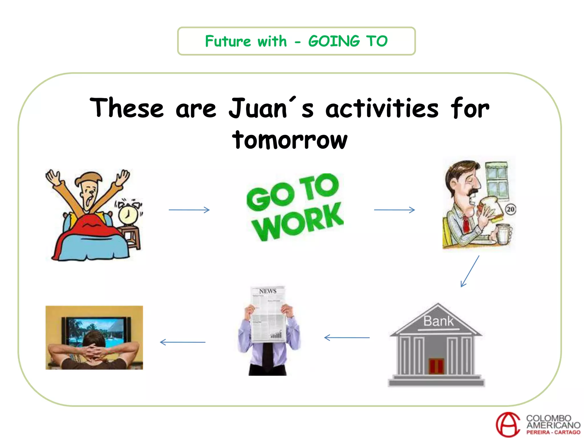 These are Juan´s activities for
tomorrow
Future with - GOING TO
 